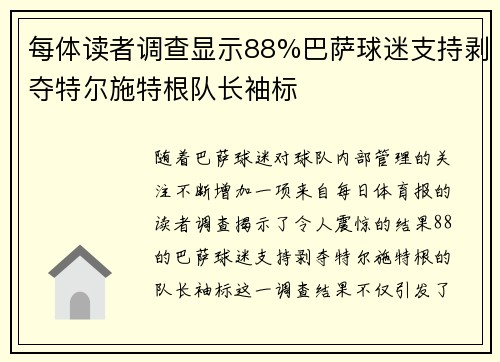 每体读者调查显示88%巴萨球迷支持剥夺特尔施特根队长袖标